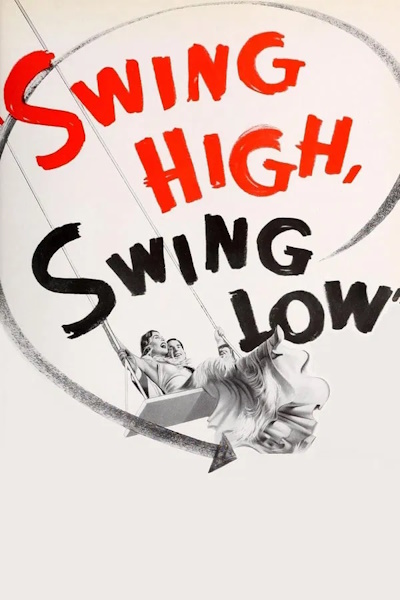Swing High Swing Low